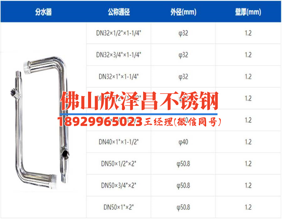 卡压式薄壁不锈钢管标准(高效生产：卡压式薄壁不锈钢管标准全解析)